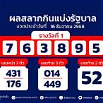 ตรวจสลากวันที่ 1 กุมภาพันธ์